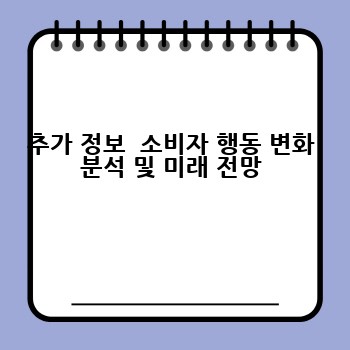 추가 정보  소비자 행동 변화 분석 및 미래 전망