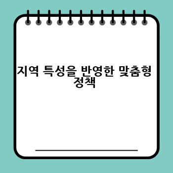 지역 특성을 반영한 맞춤형 정책