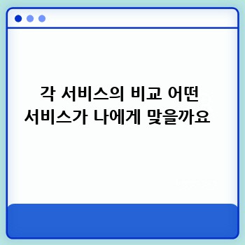 각 서비스의 비교 어떤 서비스가 나에게 맞을까요 