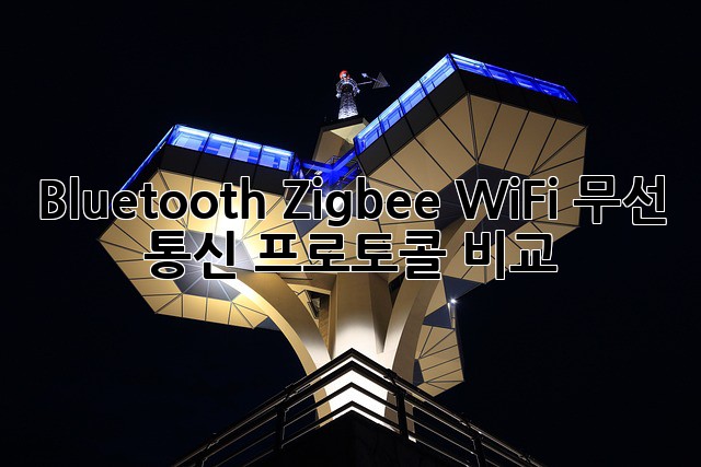 Bluetooth, Zigbee, Wi-Fi: 무선 통신 프로토콜 비교