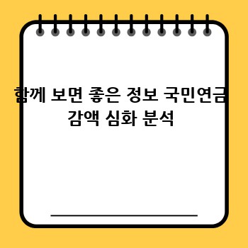 함께 보면 좋은 정보 국민연금 감액 심화 분석